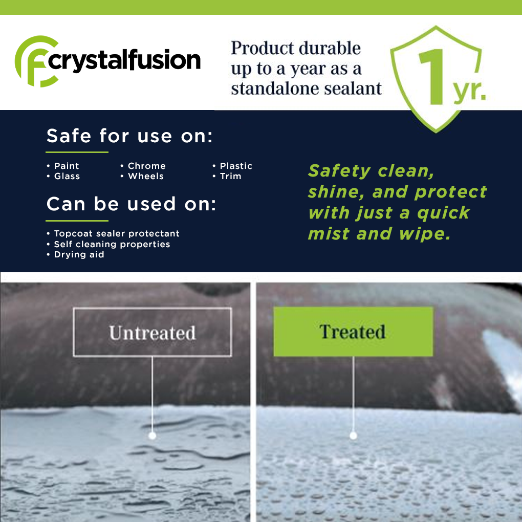 Crystal Fusion vehicle surface protective products
